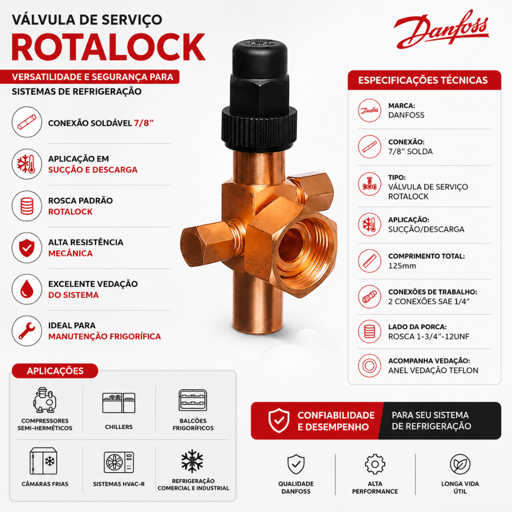 Danfoss Rotalock Válvula de Serviço 7/8 Rotalock Danfoss 1.3/4 Sucção Descarga ...